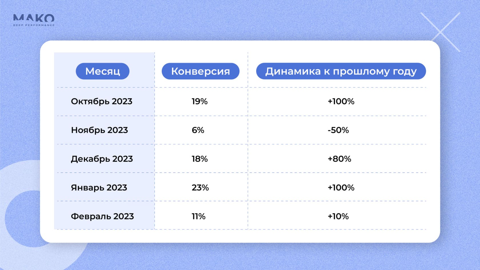 Реклама тракторов